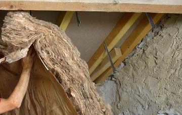 Dockray pitched roof insulation costs